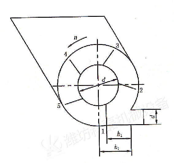 詳解閥口(kou)袋包裝機的(de)分類、特點、内(nei)部構造及适(shi)應性 第3張