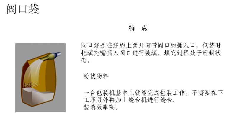 什麽(me)是閥口袋(dài)，什麽是敞(chang)口袋 第2張(zhang)