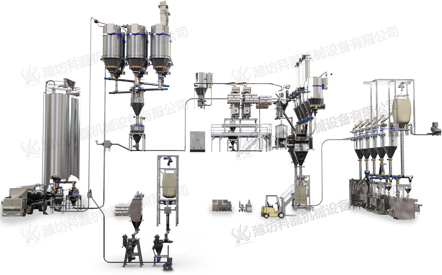 襄阳(yang)用裕橡胶(jiao)制造有限(xian)公司噸袋(dài)拆包站 拆(chai)包機 噸袋(dài)拆包機 自(zi)動拆包機(jī) 第2張